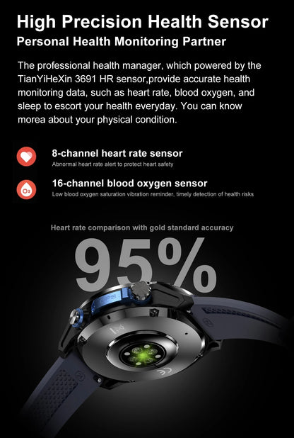 New Outdoor Precise GPS Map GNSS Smart Watch Men 10TM Waterproof 1000mAh Battery 170+Sport Mode Bluetooth Call AMOlED Smartwatch