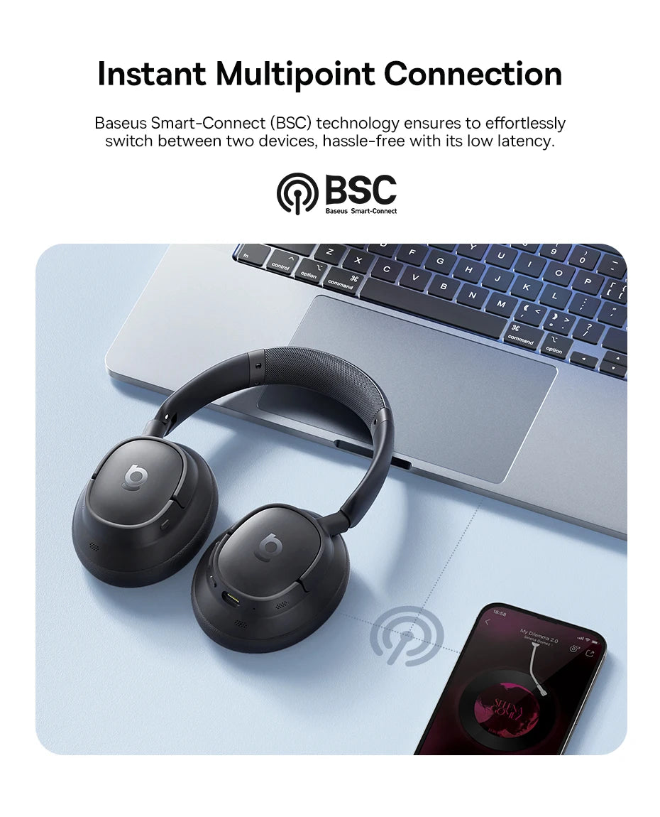 Baseus Bass EH10 NC Wireless Headphones Bluetooth 6.0 Noise Canceling 45dB Over Ear HeadsetSpatial Audio Earphone 80H Time
