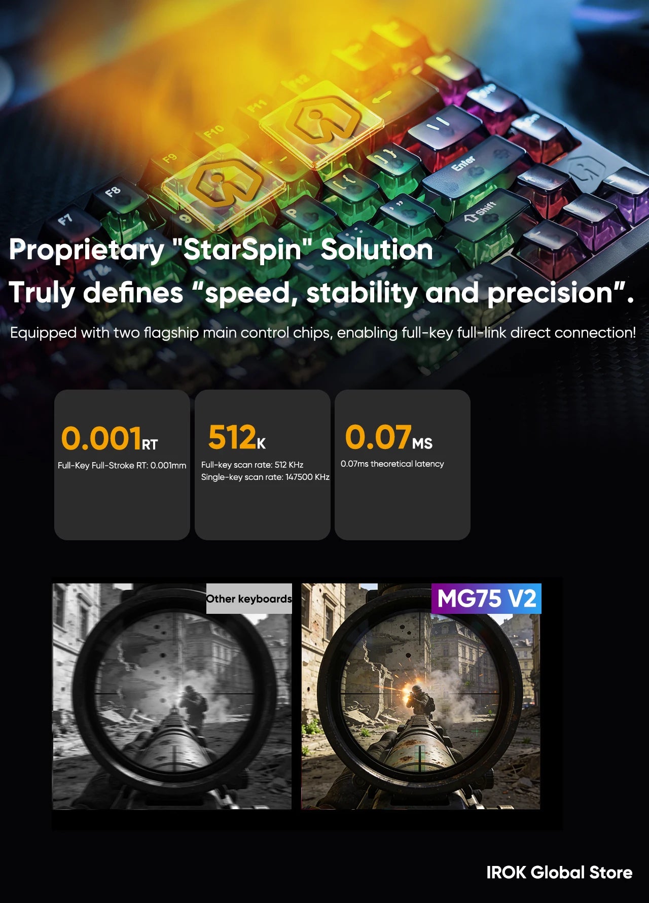 IROK MG75 V2 MG75V2 Aluminum Magnetic Gaming Mechanical Keyboard Rapid Trigger 0.07ms 8KHz 0.001mm 512K Scan rate Gamer Keyboard