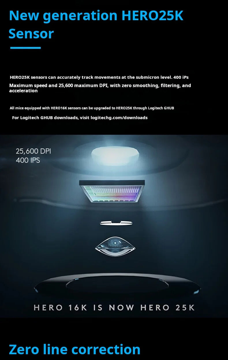 Logitech G502 HERO trådbunden gamingmus för e-sport, mekanisk mus med RGB-belysning, justerbar balans och programmerbara makron för Battle Royale