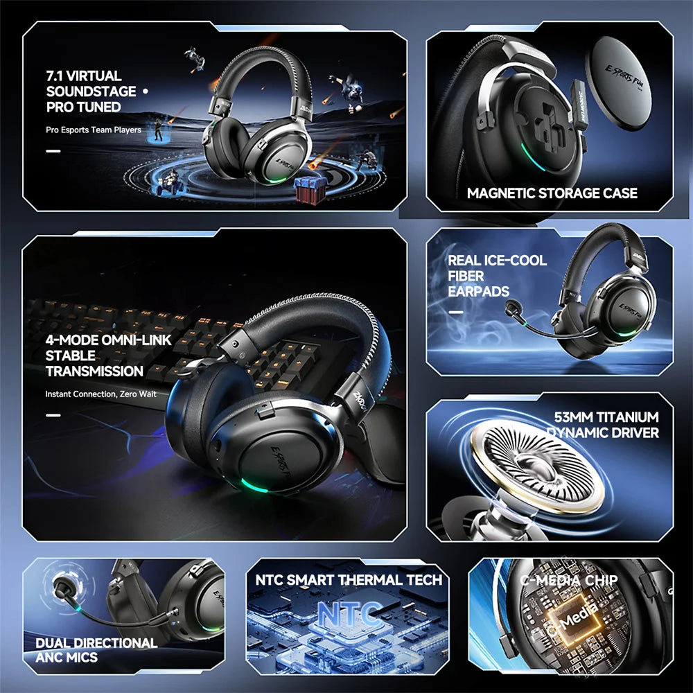 HaaYot Professional Wireless Gaming Headset Bluetooth 6.0 with 7.1 Surround Sound, Low Latency 15ms Gaming Headphones with Mic for PC PS5 Switch Mobile