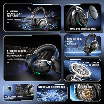 HaaYot Professional Wireless Gaming Headset Bluetooth 6.0 with 7.1 Surround Sound, Low Latency 15ms Gaming Headphones with Mic for PC PS5 Switch Mobile