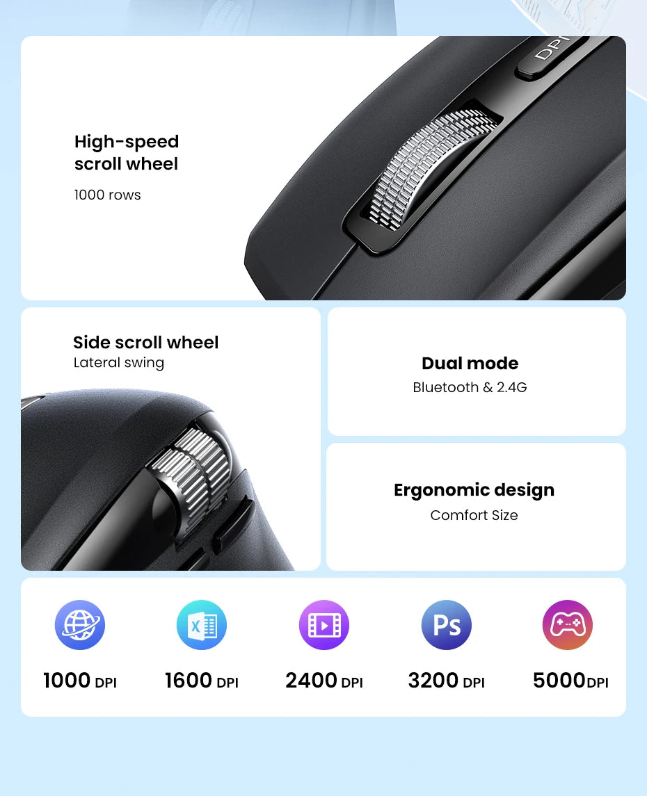UGREEN Hyper-Fast Scroll Wireless Mouse Bluetooth 5.4, 5000 DPI Ergonomic Wireless Mouse with 2.4G USB Receiver for MacBook, Laptop, PC & Tablet