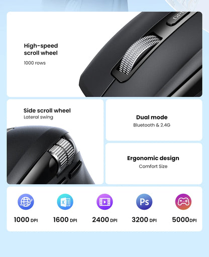 UGREEN Hyper-Fast Scroll Wireless Mouse Bluetooth 5.4, 5000 DPI Ergonomic Wireless Mouse with 2.4G USB Receiver for MacBook, Laptop, PC & Tablet