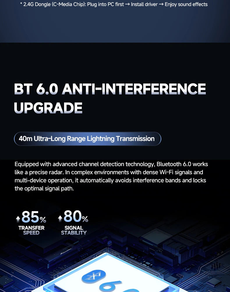 HaaYot Professional Wireless Gaming Headset Bluetooth 6.0 with 7.1 Surround Sound, Low Latency 15ms Gaming Headphones with Mic for PC PS5 Switch Mobile