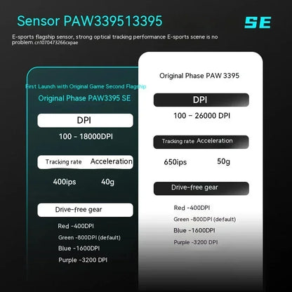 VXE Dragonfly R1 Pro Paw3395 -sensori langaton hiiri Nordic 52840 2khz Smart Speed X alhainen viive toimisto- ja PC-pelihiiri