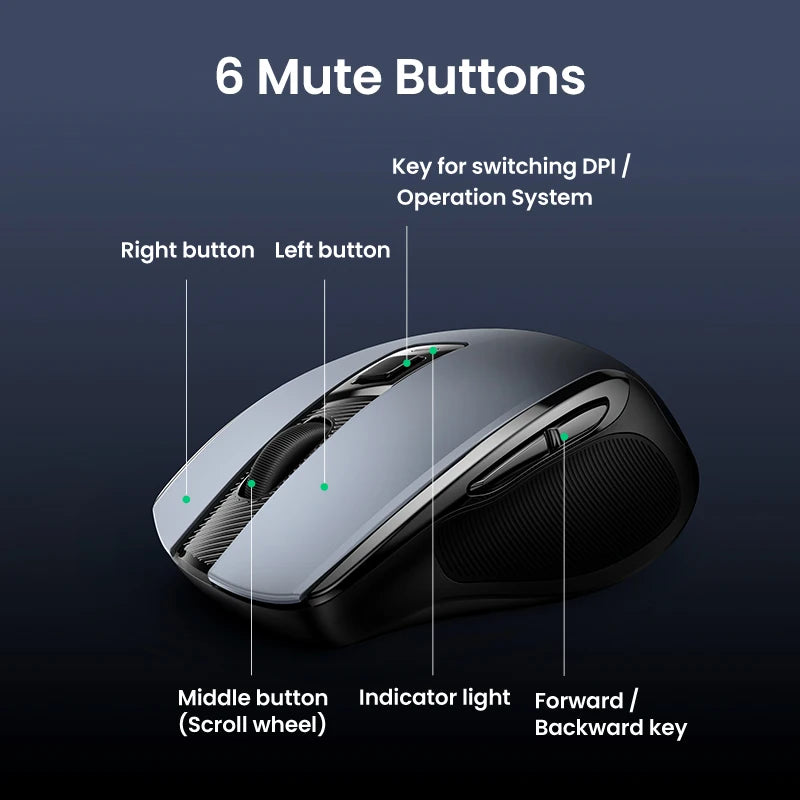 UGREEN Wireless Ergonomic Mouse 4000 DPI Silent Wireless Mouse with 6 Buttons, 2.4G & Bluetooth Ergonomic Mouse for Laptop, MacBook, PC & Tablet