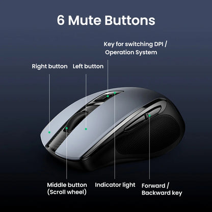 UGREEN Wireless Ergonomic Mouse 4000 DPI Silent Wireless Mouse with 6 Buttons, 2.4G & Bluetooth Ergonomic Mouse for Laptop, MacBook, PC & Tablet