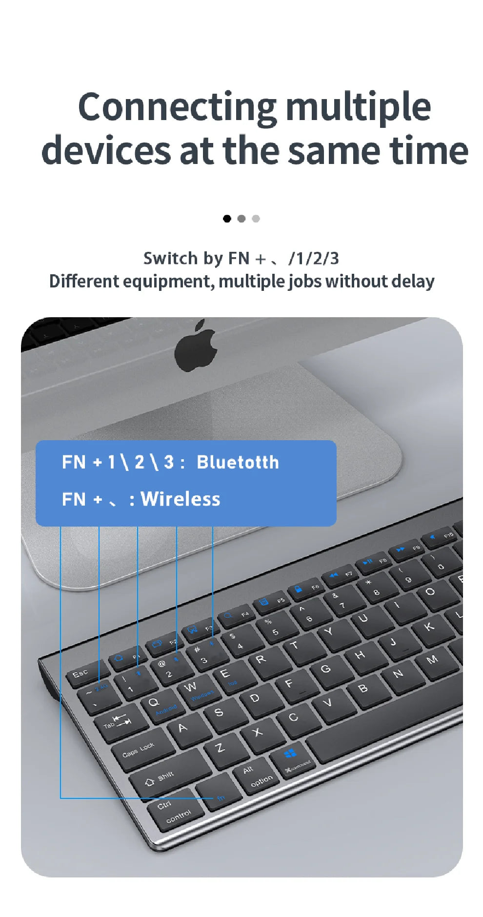 Set tastiera e mouse JOMAA Bluetooth & 2.4G USB per laptop, computer e iPad, combo tastiera e mouse wireless ricaricabili silenziosi