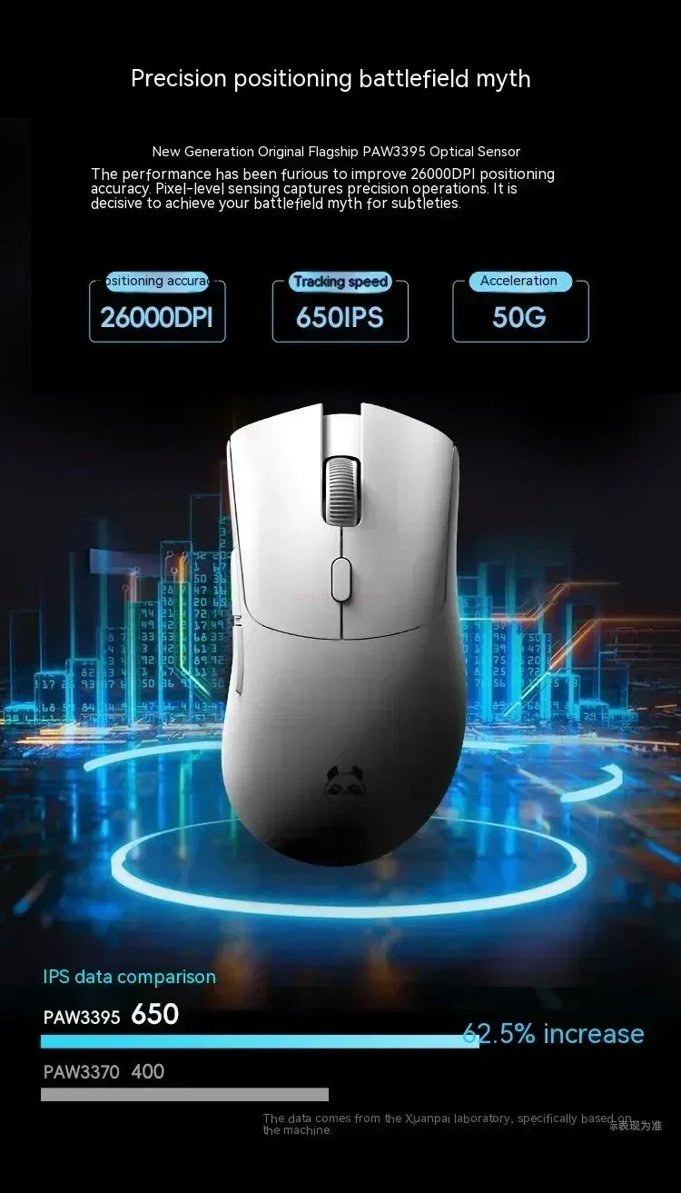 Metaphyuni Metapanda P1 draadloze muis P1 Pro Max Paw3395L lage latentie lichtgewicht e-sports gamingmuis ergonomisch pc-gamercadeau