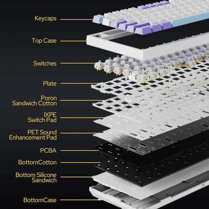 Ajazz AK820/AK820Pro Gaming Mechanical Keyboard Bluetooth 5.1/Wireless/Wired Custom Keyboard With Heat Exchange Sealed Button