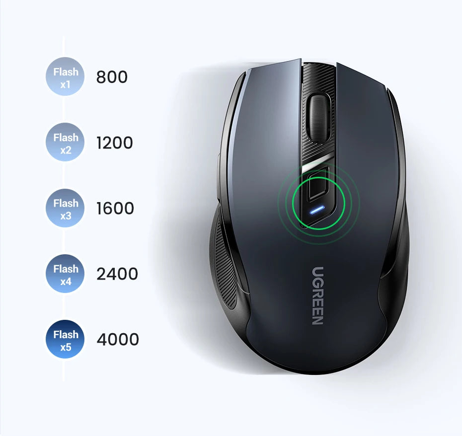 Безжична мишка UGREEN Bluetooth 5.0, ергономична 4000DPI, 6 безшумни бутона, за MacBook, таблети, лаптопи, компютър и PC, 2.4G