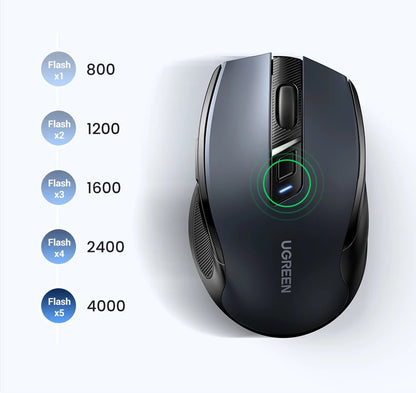Безжична мишка UGREEN Bluetooth 5.0, ергономична 4000DPI, 6 безшумни бутона, за MacBook, таблети, лаптопи, компютър и PC, 2.4G