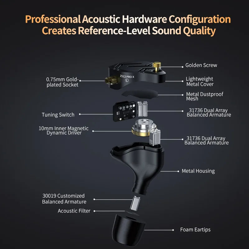 KZ ZS12 PRO X Hybrid Dynamic & Balanced Armature Technology IEM Earphone Upgrade HiFi Bass In Ear Headphone Tuning Wire Headset