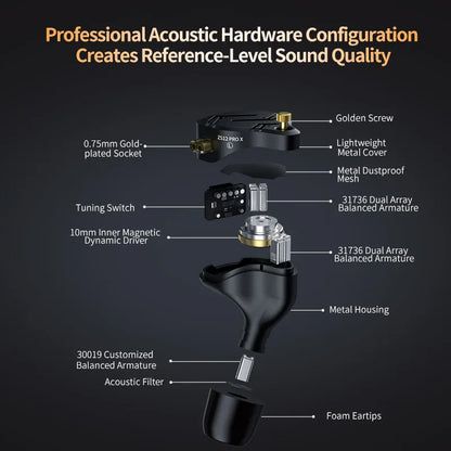 KZ ZS12 PRO X Hybrid Dynamic & Balanced Armature Technology IEM Earphone Upgrade HiFi Bass In Ear Headphone Tuning Wire Headset