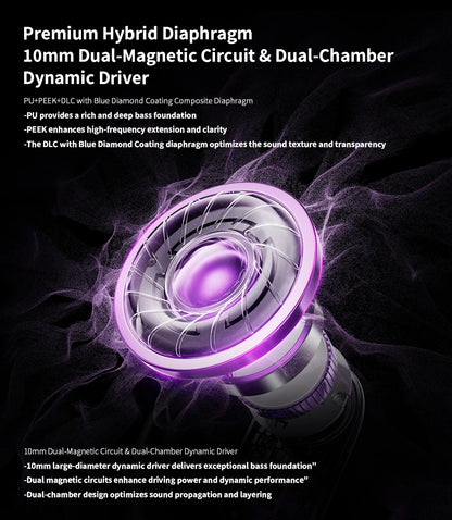 KBEAR Tourbillon-Pro TB-PRO HiFi Wired Earbuds 10mm Dynamic Driver In-Ear Earphones, High Resolution Type-C HIFI Wired Earbuds with PU+PEEK+DLC Diaphragm