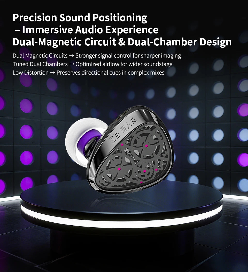 KBEAR Tourbillon-Pro TB-PRO HiFi Wired Earbuds 10mm Dynamic Driver In-Ear Earphones, High Resolution Type-C HIFI Wired Earbuds with PU+PEEK+DLC Diaphragm