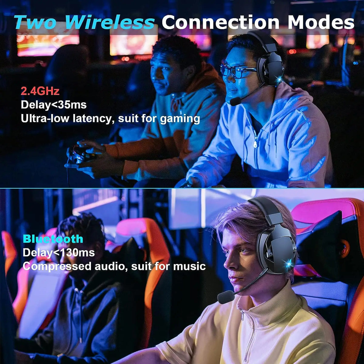 Gaming-Headset mit abnehmbarem Mikrofon mit Geräuschunterdrückung – kabelloses 3-Modi-Gaming-Headset mit Bluetooth 5.3, 2.4G USB und kabelgebundenem 3.5mm-Anschluss sowie 50mm-Treibern