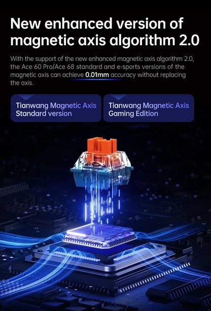 MCHOSE Ace 60 Pro 68 Magnetic Axis Mechanical Keyboard Customized Esports 0.01ms Latency RT 0.01mm 128K Gaming Keyboard Original