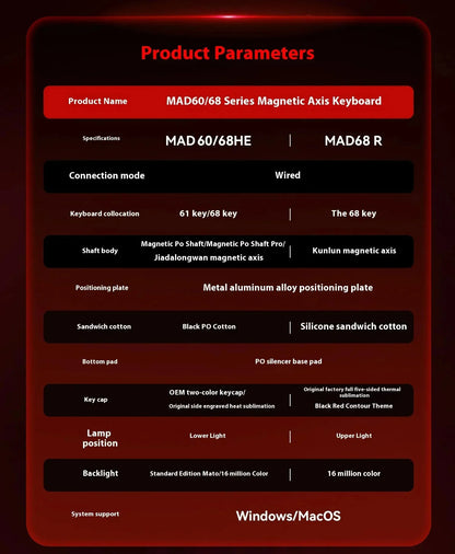 MADLIONS MAD 60/68HE Gaming Magnetic Switch Keyboard, Wired Mechanical Gaming Keyboard with 8K Polling Rate, Rapid Trigger, Hot Swappable RGB 61/68 Keys
